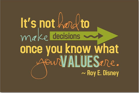 Personal Values Quote