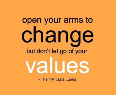 Dalai Lama Change Quote