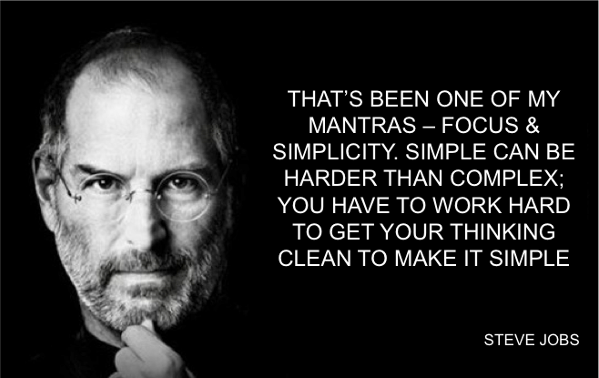 Steve Jobs Simple & Focus Quote