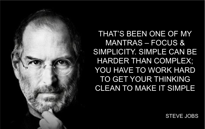 Wisdom from Steve Jobs | Inspiring Quotes | Simple Life ...