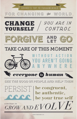Gandhi Quotes - 10 Fundamentals
