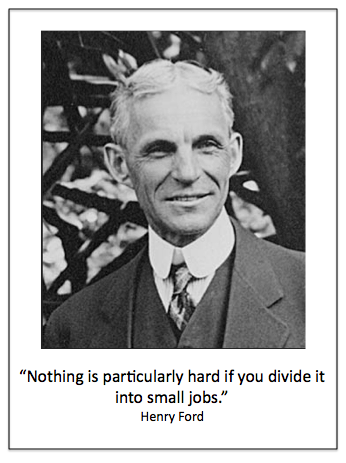 Henry ford it jobs